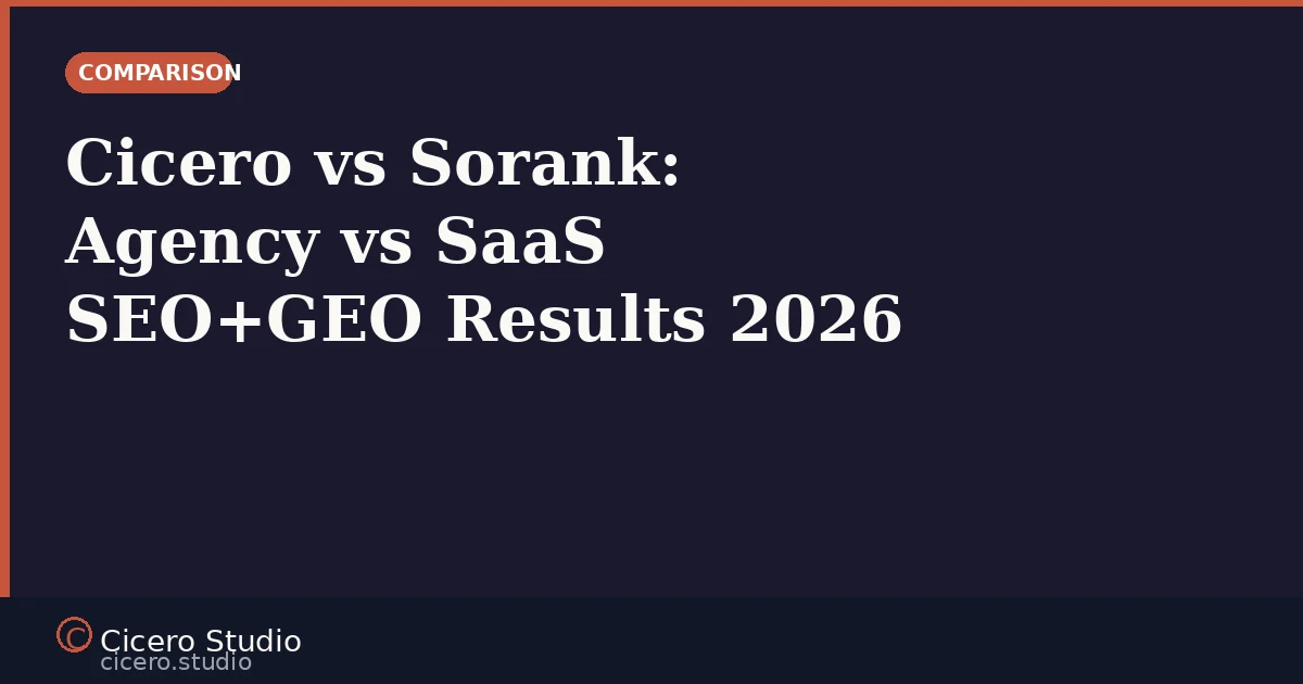 Cicero vs Sorank: why a content agency beats a SaaS tool for SEO+GEO results