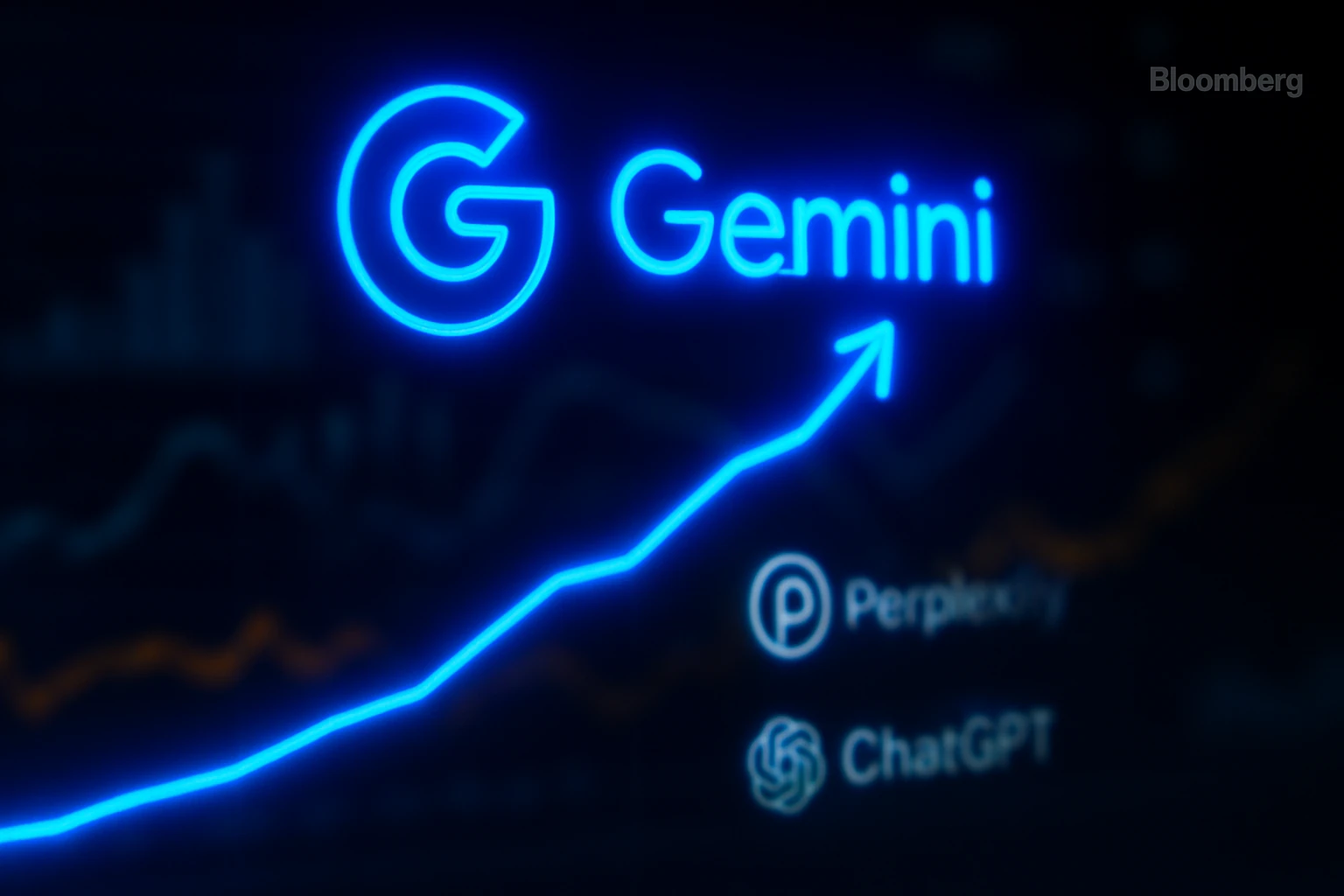 Gemini Overtakes Perplexity: Is Your Content Ready for Both?