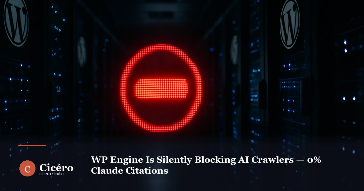 WP Engine Is Blocking AI Crawlers — 0% Claude AI Citations