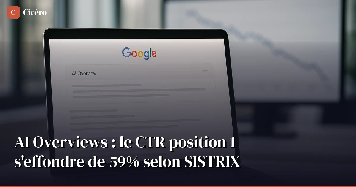 AI Overviews : le CTR de la position 1 s'effondre de 59% (étude SISTRIX)