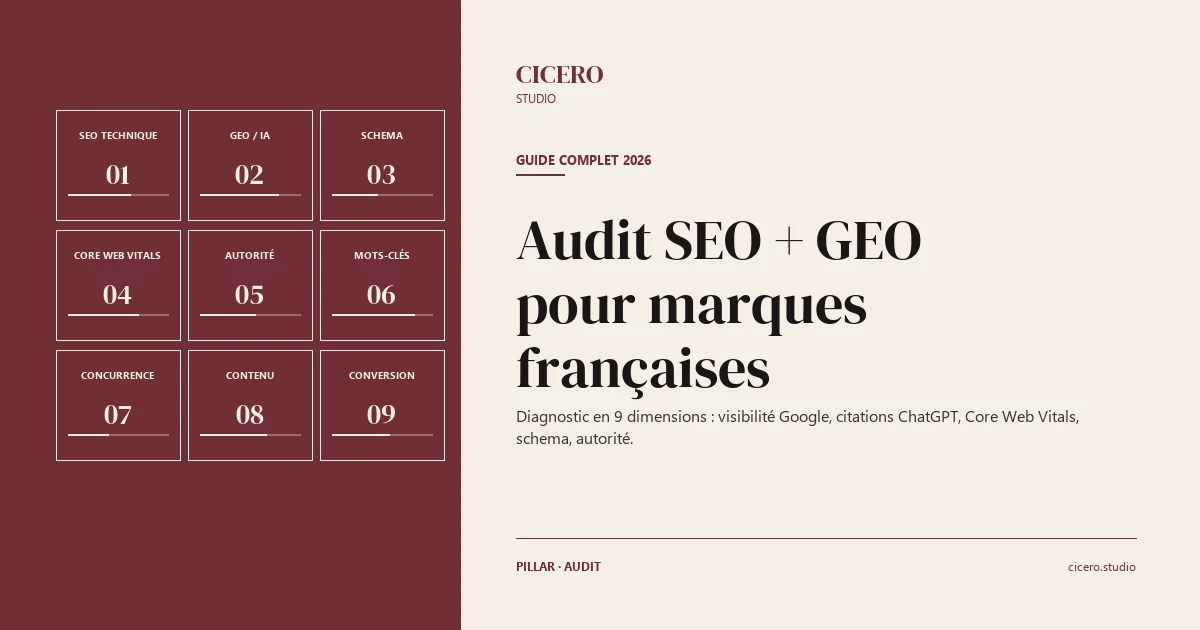Audit SEO + GEO pour Marques Françaises : Guide Complet 2026