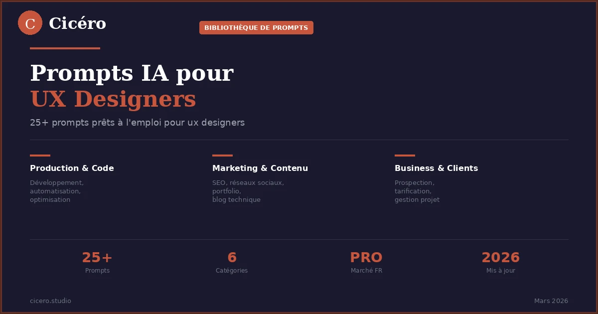 25 prompts IA pour les UX Designers — Copiez-collez (2026)